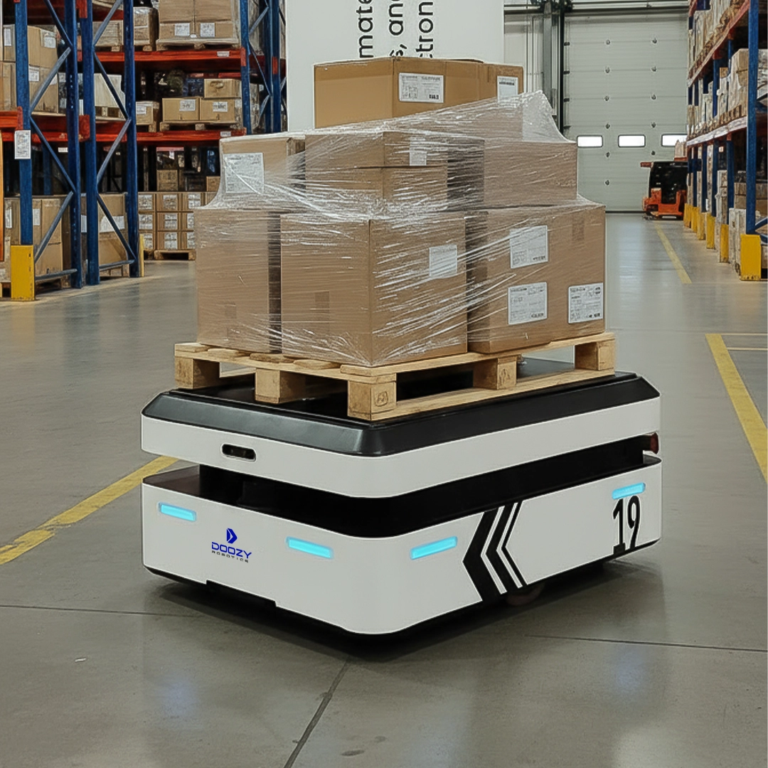 AMR Model